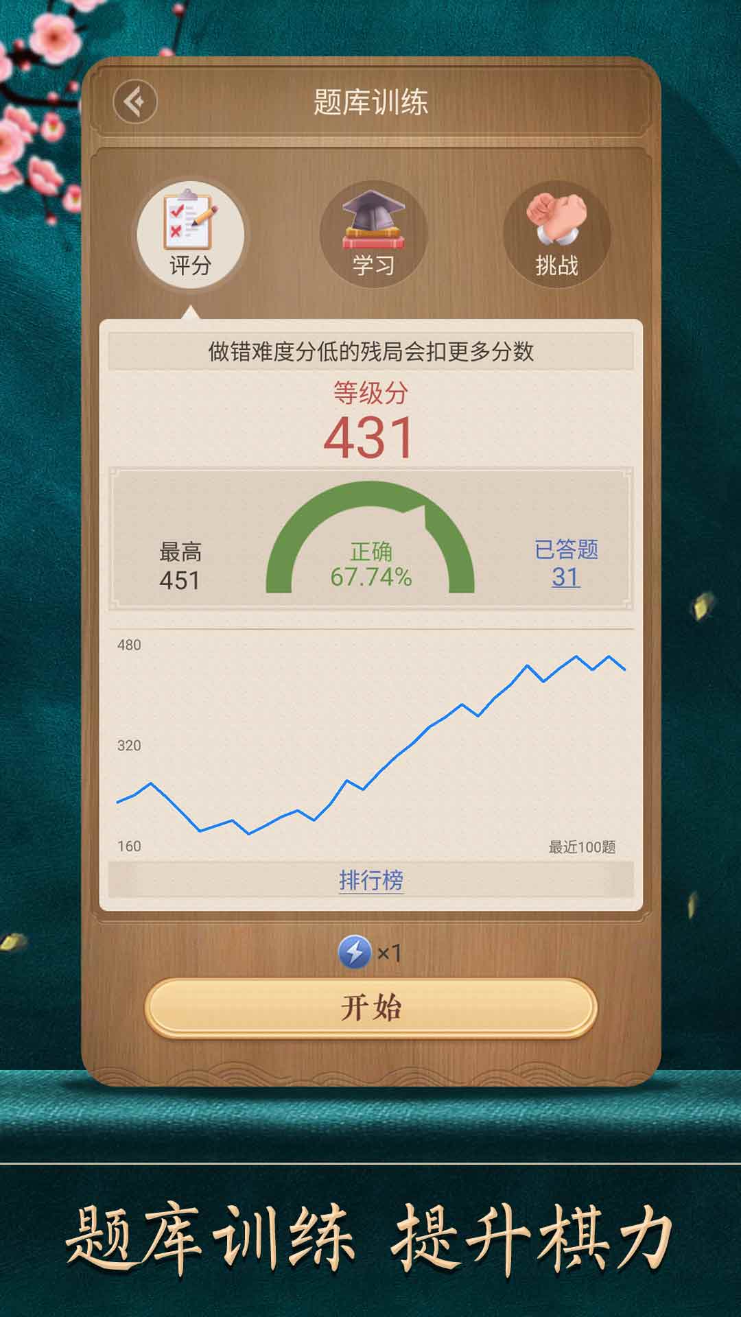 天天象棋破解版无限元宝下载