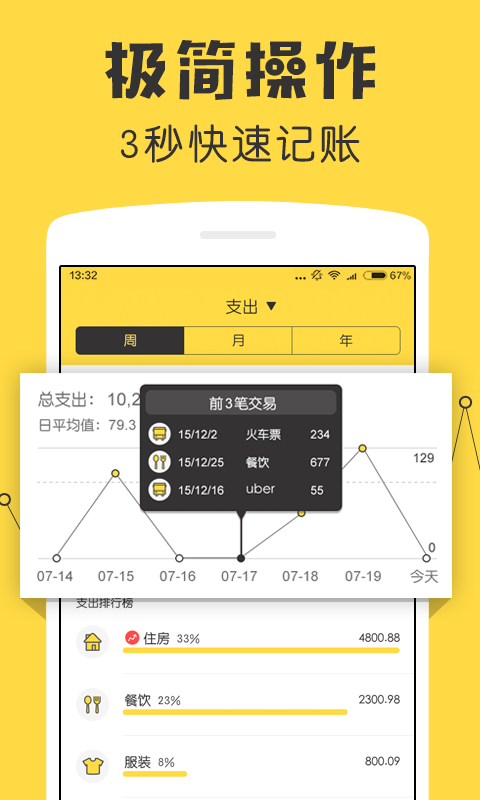 鲨鱼记账app破解版截图