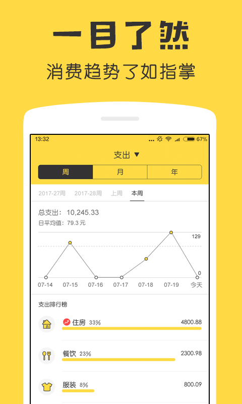 鲨鱼记账app破解版截图