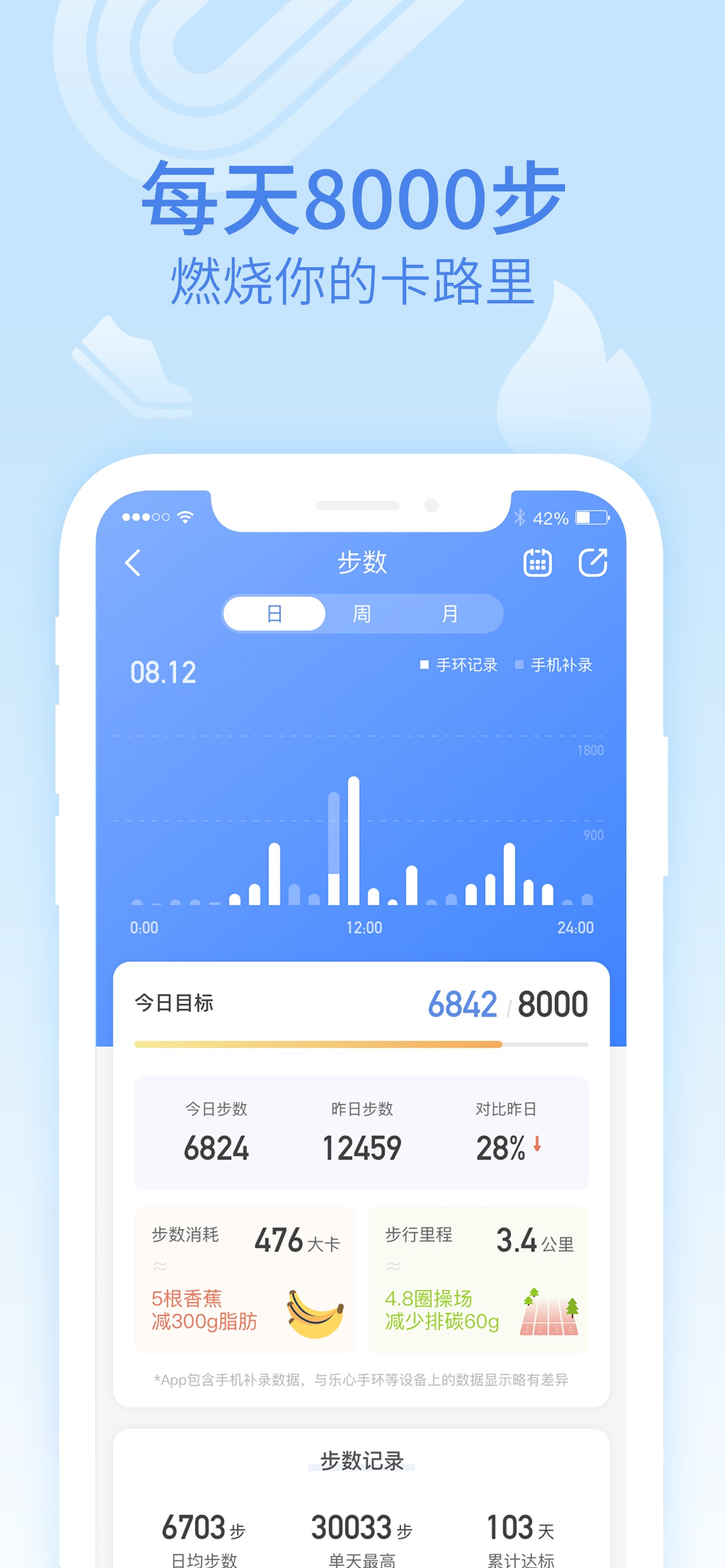 乐心健康手环app下载官方版破解版